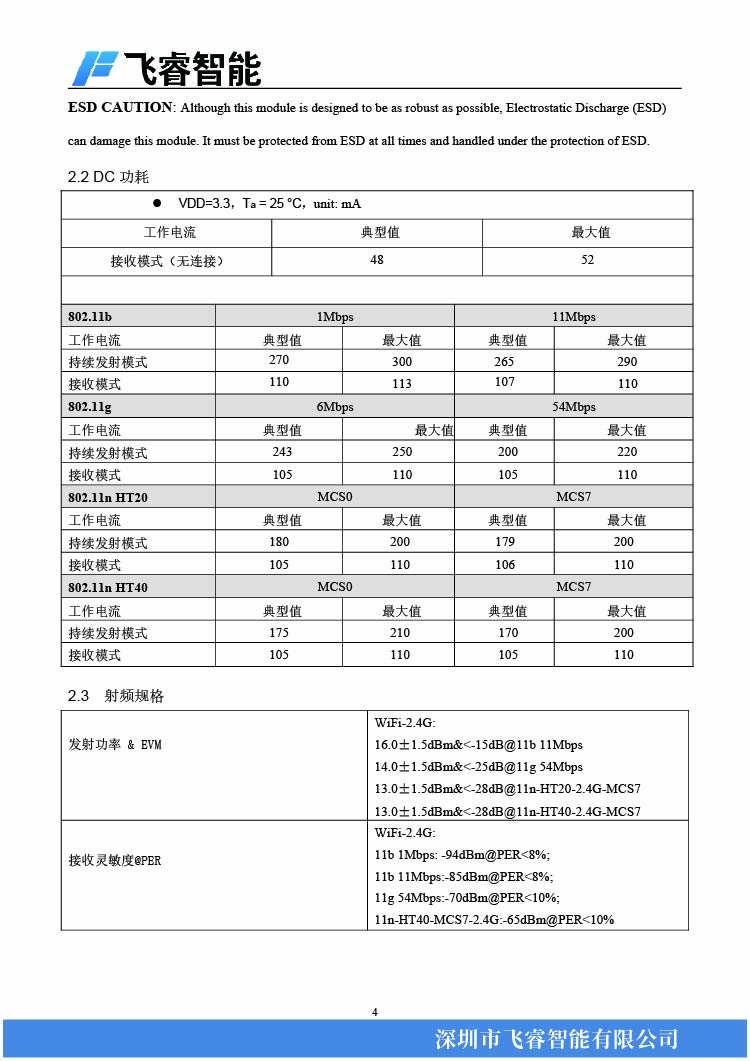 4飞睿智能CSW2201.jpg