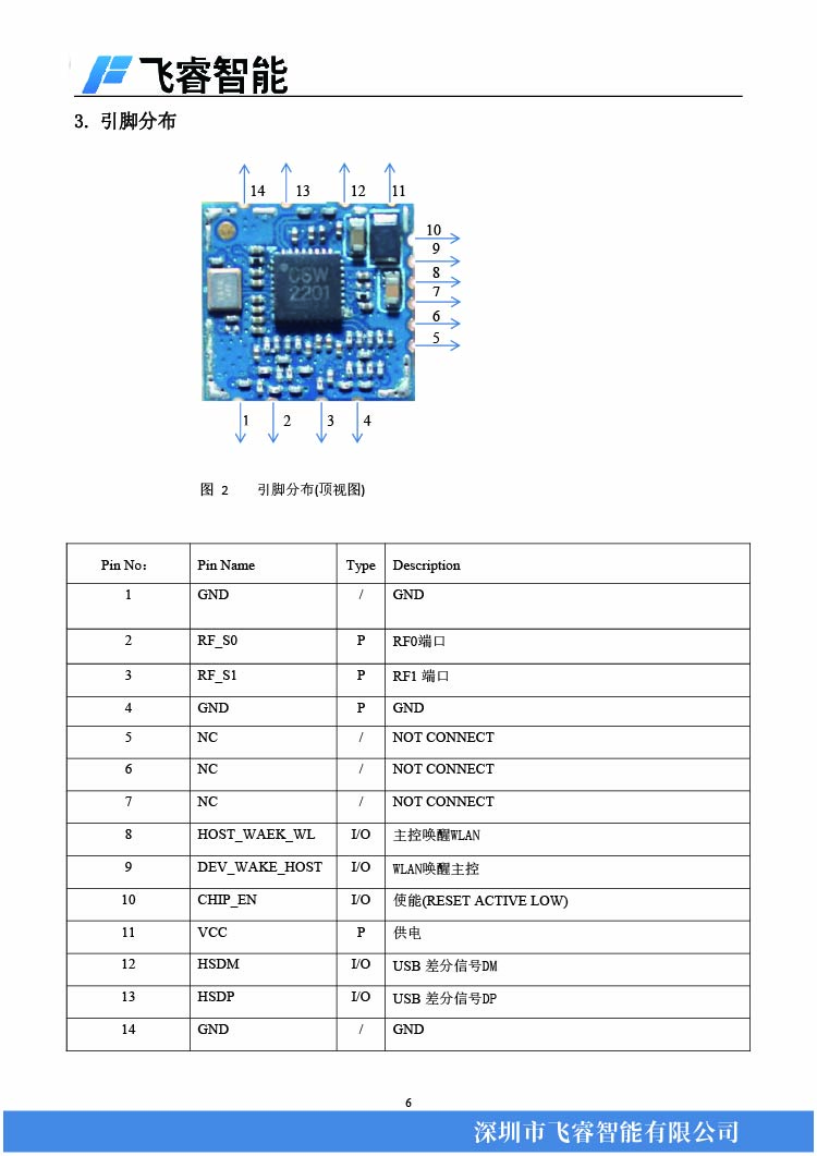 6飞睿智能CSW2201.jpg