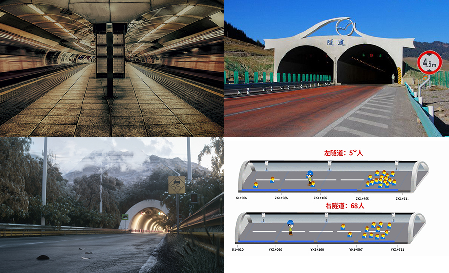 Construction tunnel UWB module positioning and other positioning technology principles