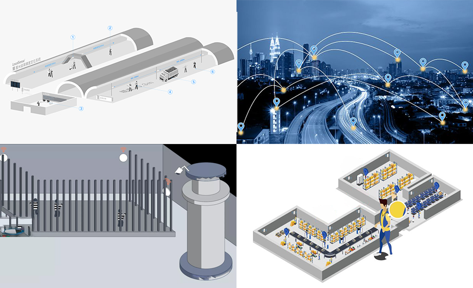 How UWB module positioning technology realizes positioning