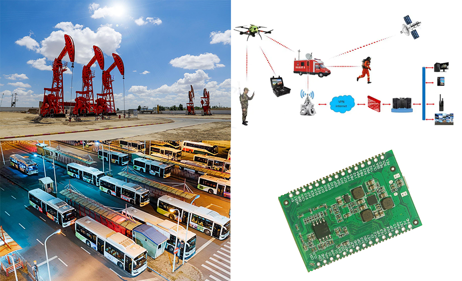 Ultra-long-distance wifi module oil pipeline factory fishing port safety monitoring scheme