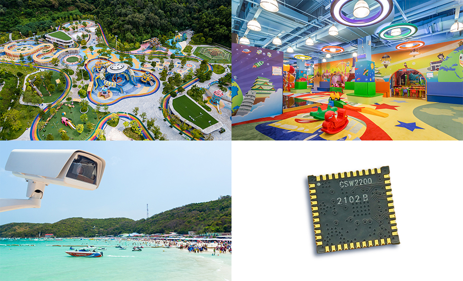 Long-distance wireless module park seaside wireless video surveillance solution