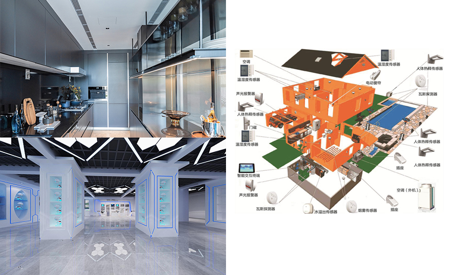 Smart Home Millimeter Wave Radar Module Human Breath Sensing Technology