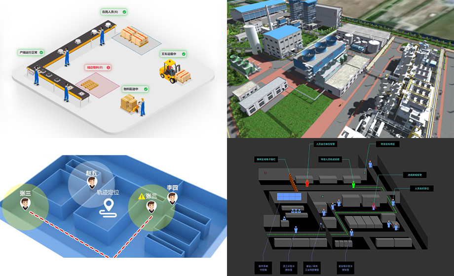 Smart factory uwb module positioning technology function alarm system